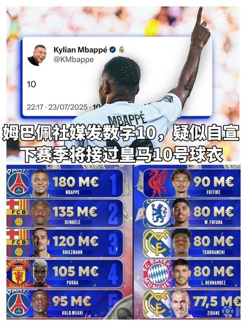 阿斯报预测皇马本轮欧冠首发：姆巴佩、魔笛在列