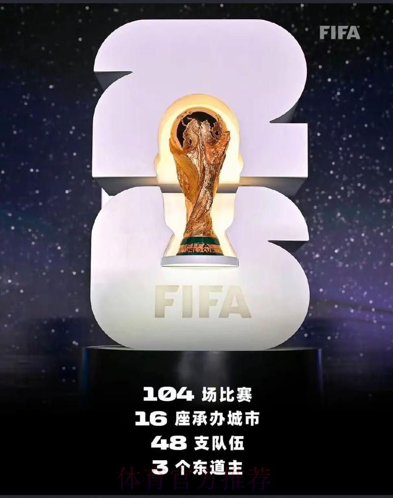 2026美加墨世界杯盘口分析网站