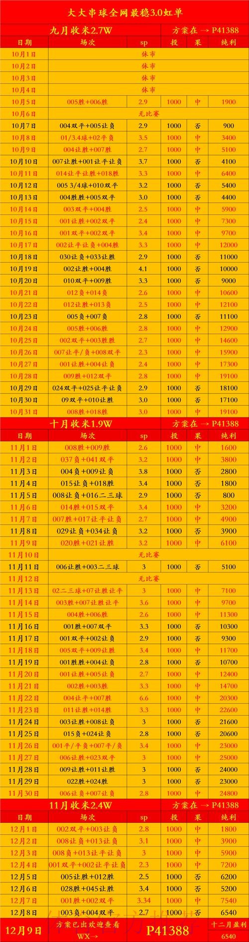 全面解析世界杯比分网页版入口地址的获取方式