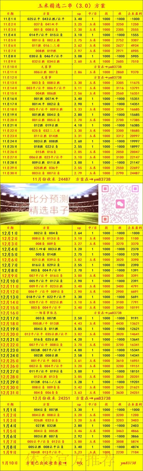 全面解析世界杯比分网页版入口地址的获取方式