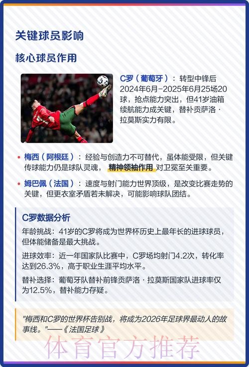世界杯盘口热门 世界杯盘口热门