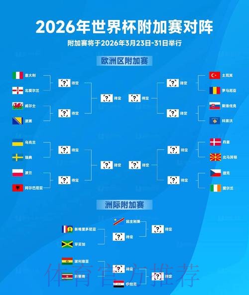 2026世界杯比分哪个好官方 2026世界杯比分哪个好官方