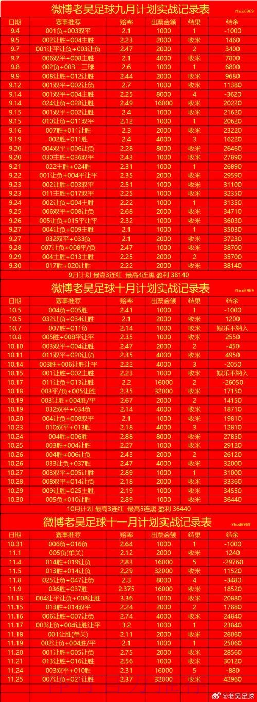 2026世界杯滚球入口最新网址 2026世界杯滚球入口最新网址